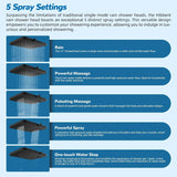 AquaZen™ – Household Shower Head Set