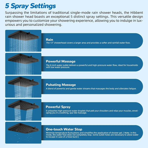 AquaZen™ – Household Shower Head Set